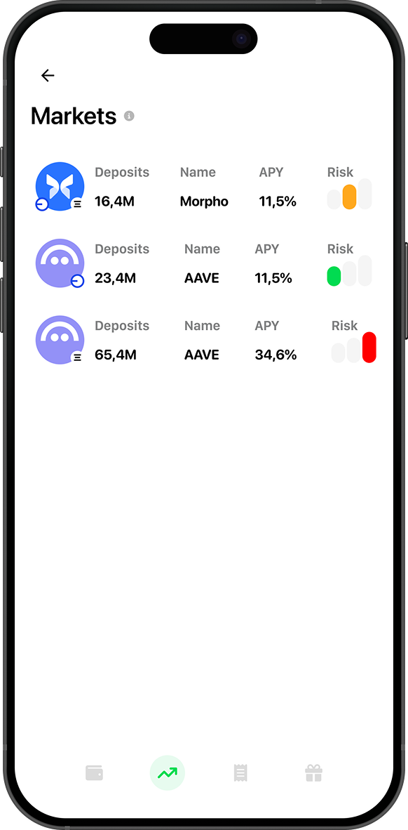Markets: lending markets with deposits, APY and a risk indicator